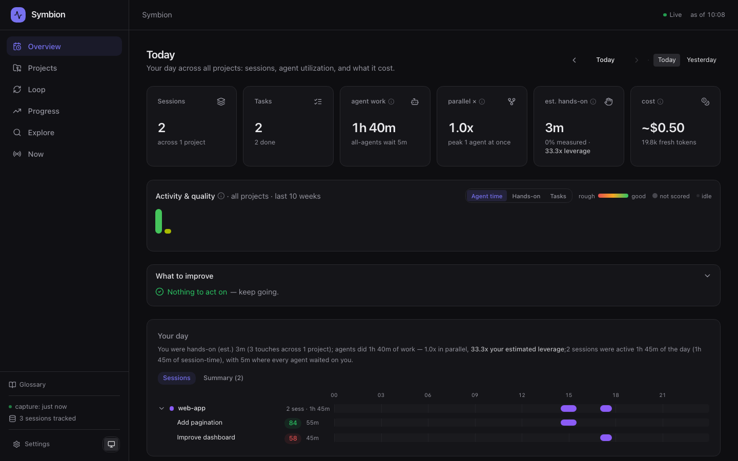 Symbion Local dashboard